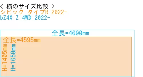 #シビック タイプR 2022- + bZ4X Z 4WD 2022-